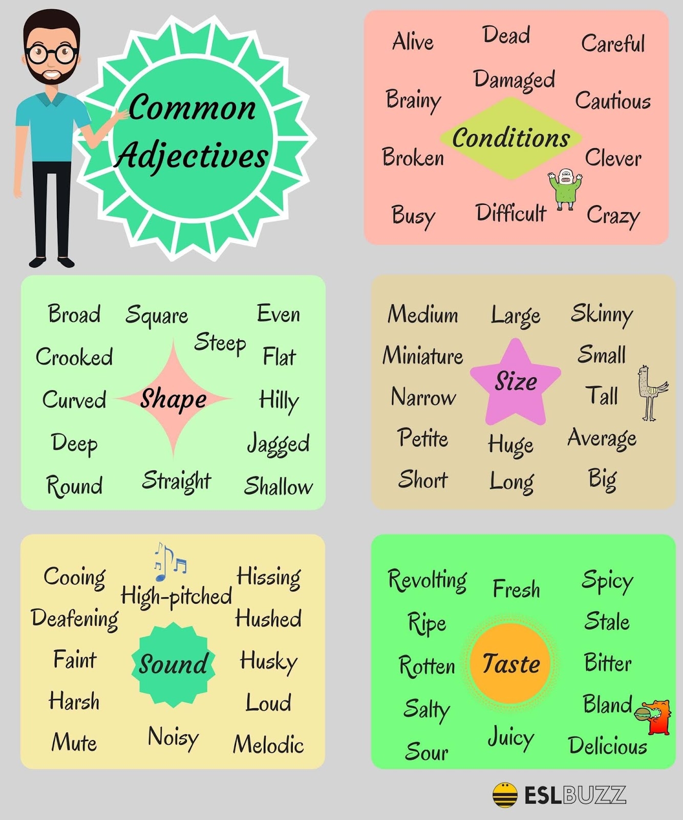 Great Charts To Learn Adjectives In English Learn English Online