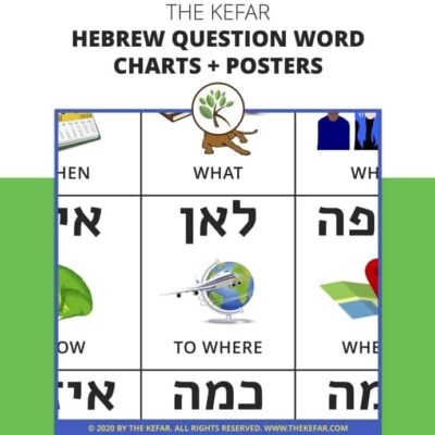 Guide To Hebrew Verb Conjugations The Kefar