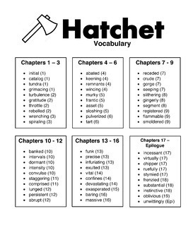 Hatchet Vocabulary Building Activities By Robert 39 s Resources TpT