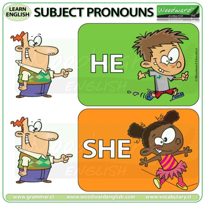 He She English Subject Pronouns Woodward English