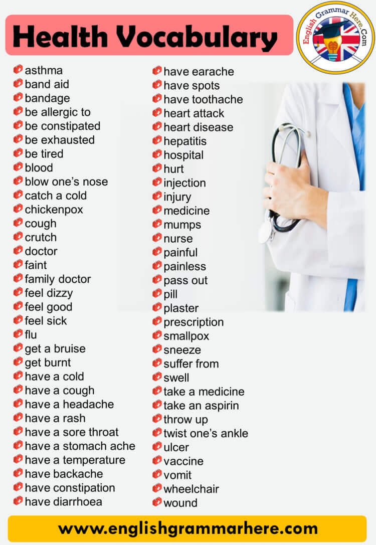 Health Vocabulary Definition And Examples English Grammar Here