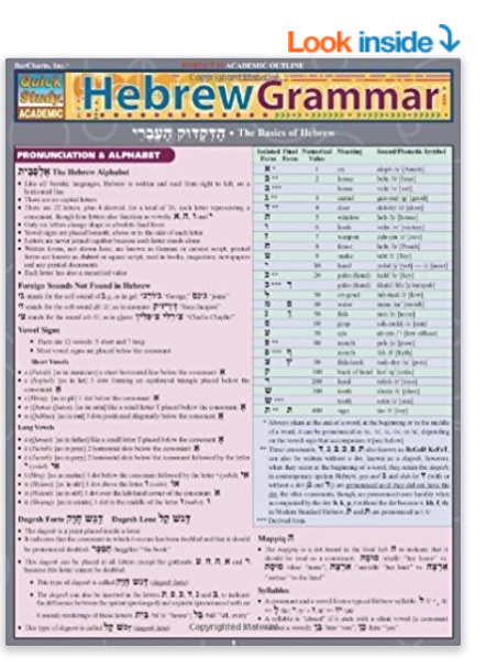 Hebrew Verb Conjugation Chart Pdf