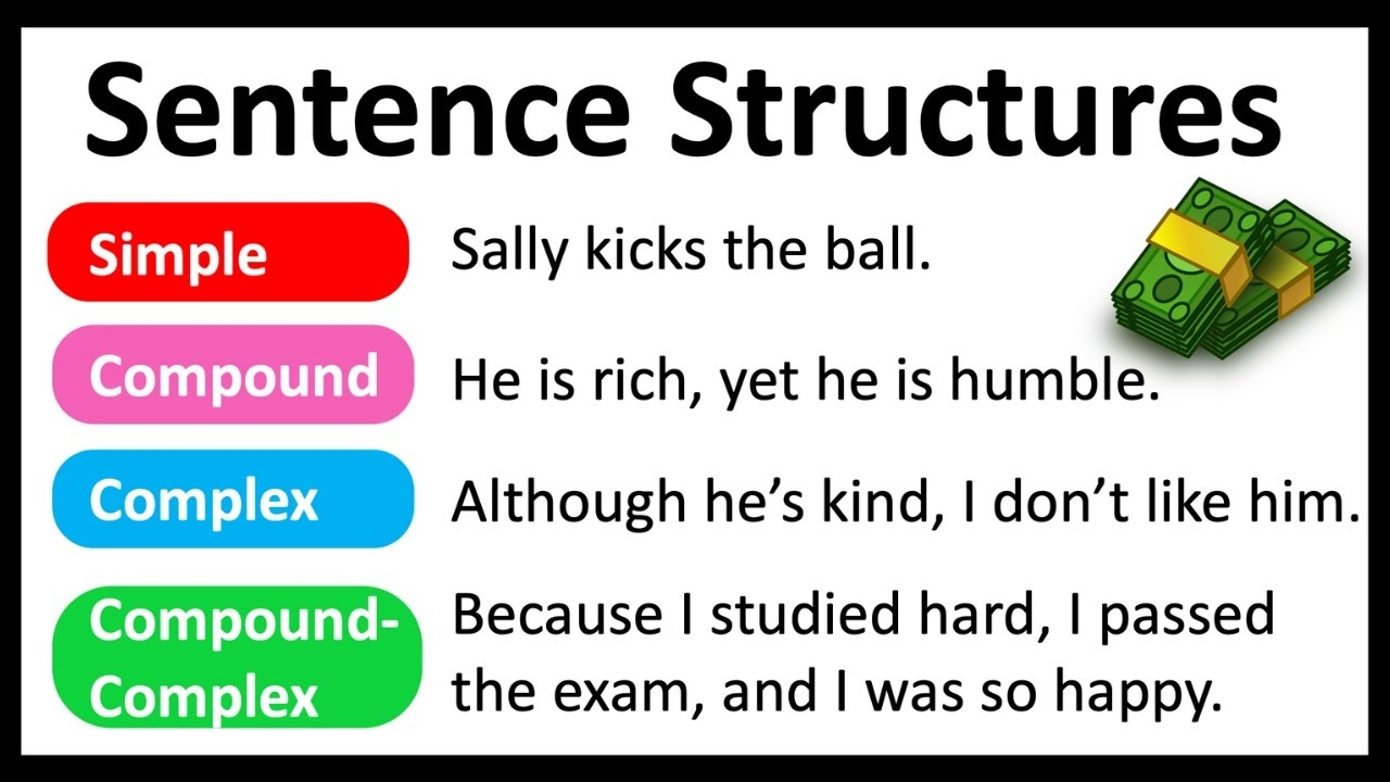 Help With Sentence Structure And Grammar