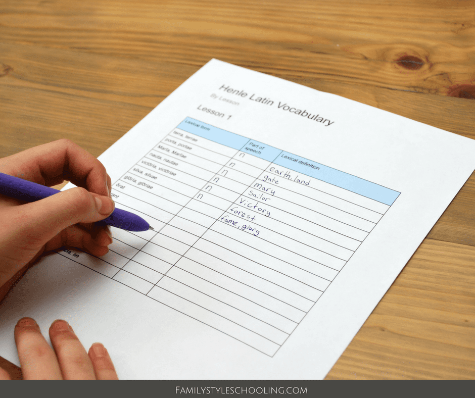 Henle 1 Vocabulary Quizzes Family Style Schooling