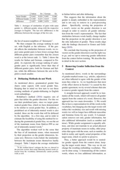 How Does Grammatical Gender Affect Noun Representations In Gender 