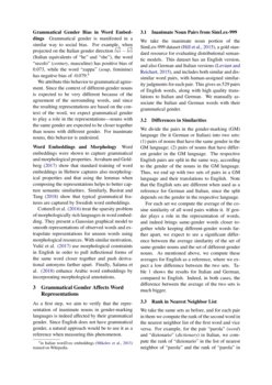 How Does Grammatical Gender Affect Noun Representations In Gender 