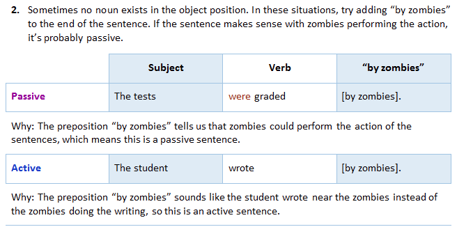  How To Avoid Passive Voice Writing How To Avoid Passive Voice 2019 