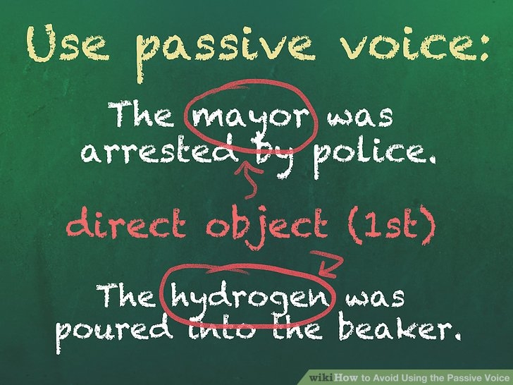 avoid passive voice in writing