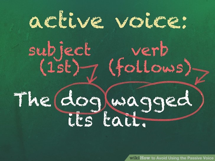 How To Avoid Using The Passive Voice 8 Steps with Pictures 