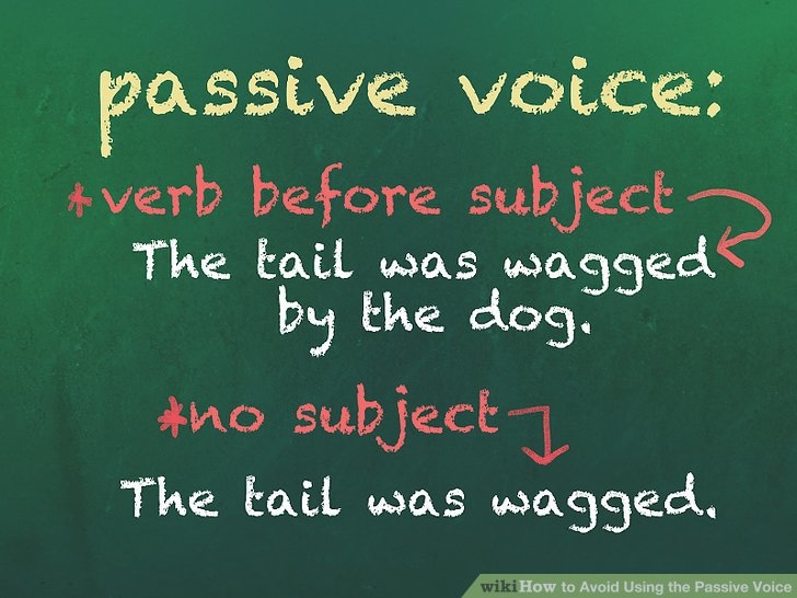 How To Avoid Using The Passive Voice 8 Steps with Pictures 