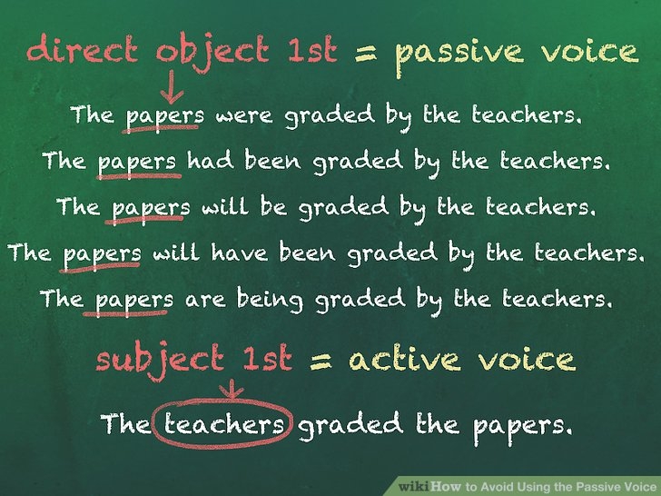 how to avoid passive voice