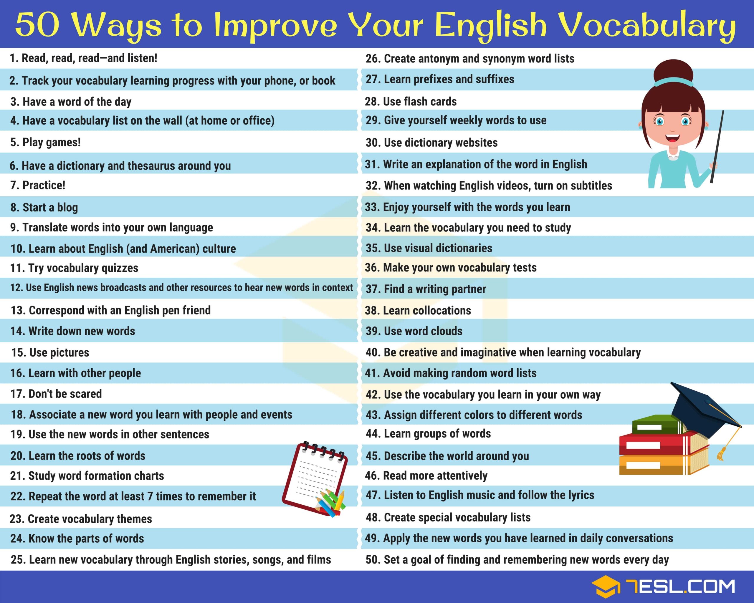 improve your english vocabulary improve your english vocabulary