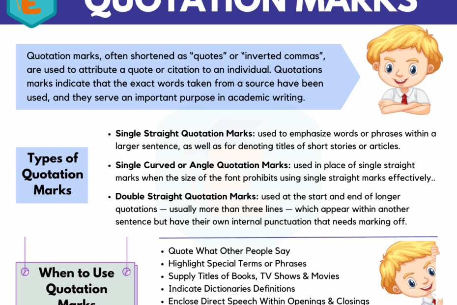 How To Master The Use Of Quotation Marks English Study Online