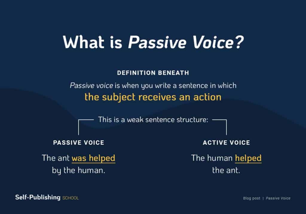 How To Spot The Passive Voice Methodchief7
