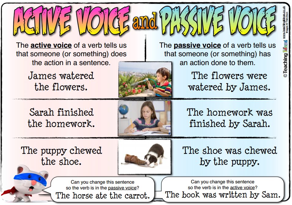 How To Spot The Passive Voice Methodchief7
