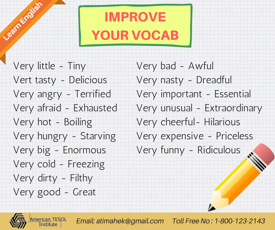 How To Strengthen Your Vocabulary Www inf inet
