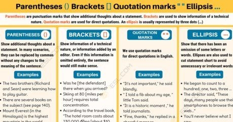 How To Use Ellipses In Quotes ShortQuotes cc