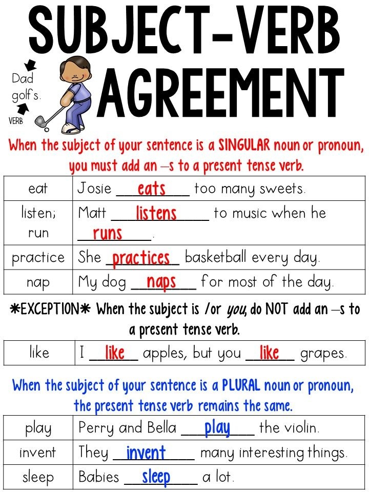 Identifying Subjects And Verbs In Sentences