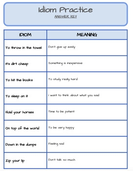idioms and their definitions idioms and their definitions