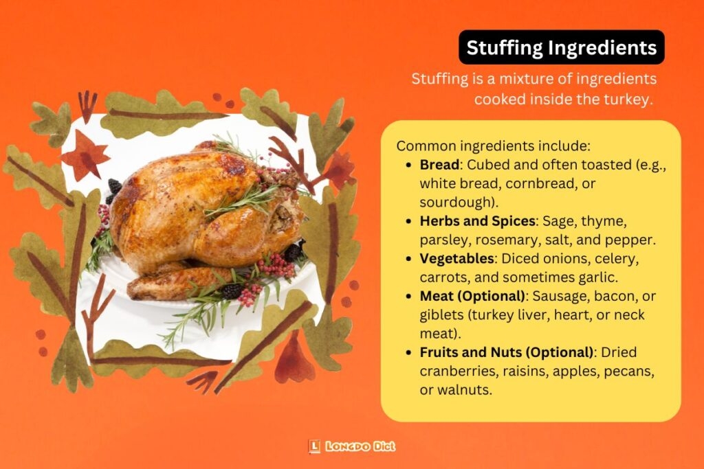 Idiom quot I 39 m Stuffed quot Longdo Dict Blog