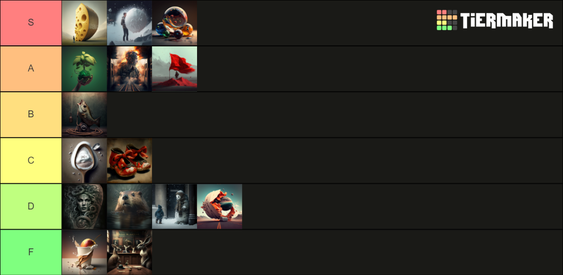 Idiom Tier List Community Rankings TierMaker Idiom Tier List Community Rankings TierMaker