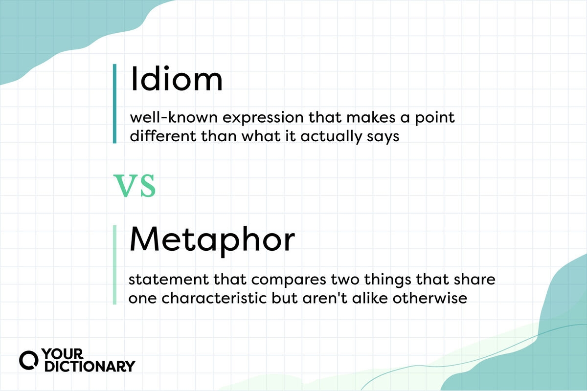 Idiom Vs Metaphor How To Recognize The Difference YourDictionary