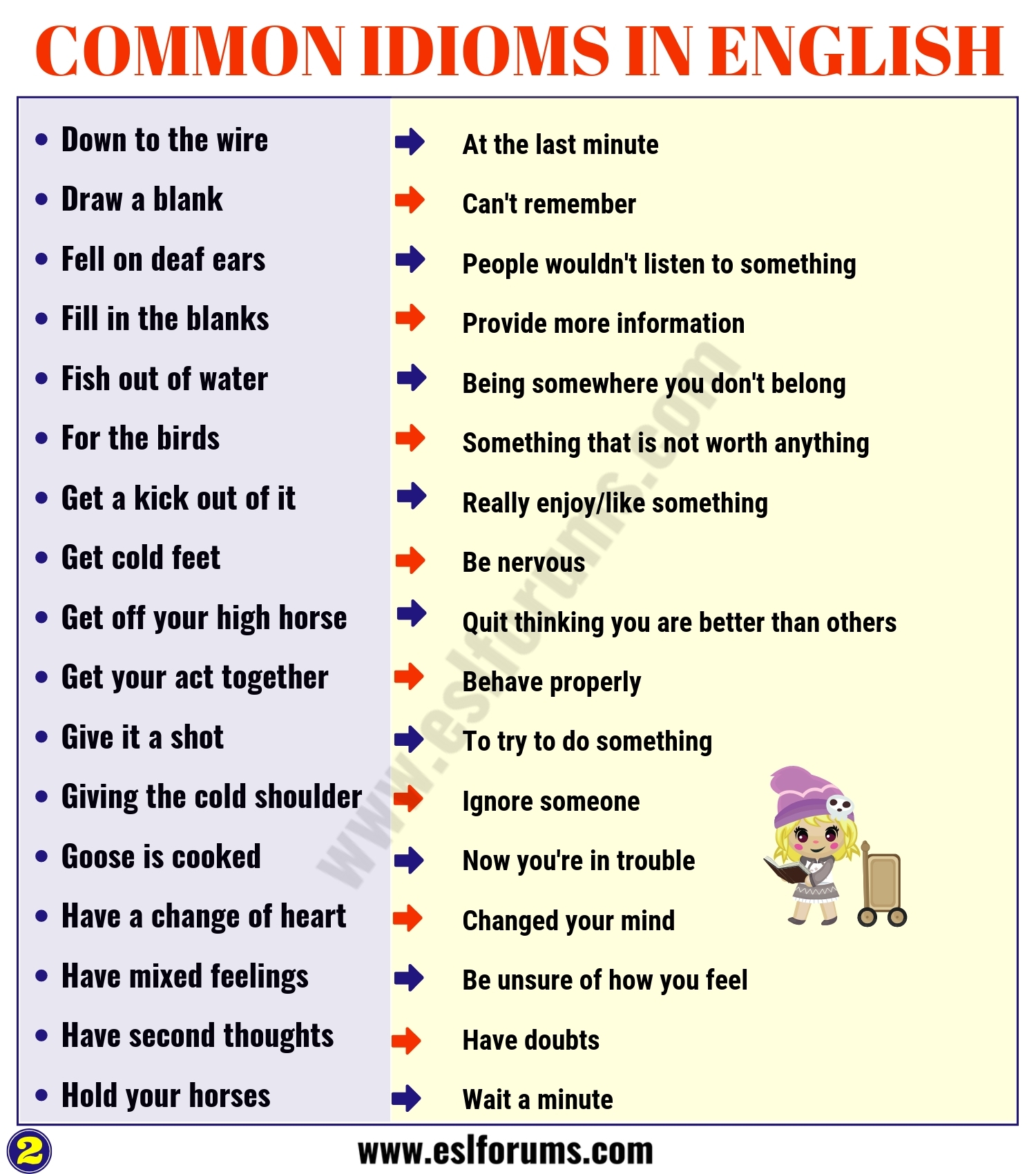 Idiom Worksheets