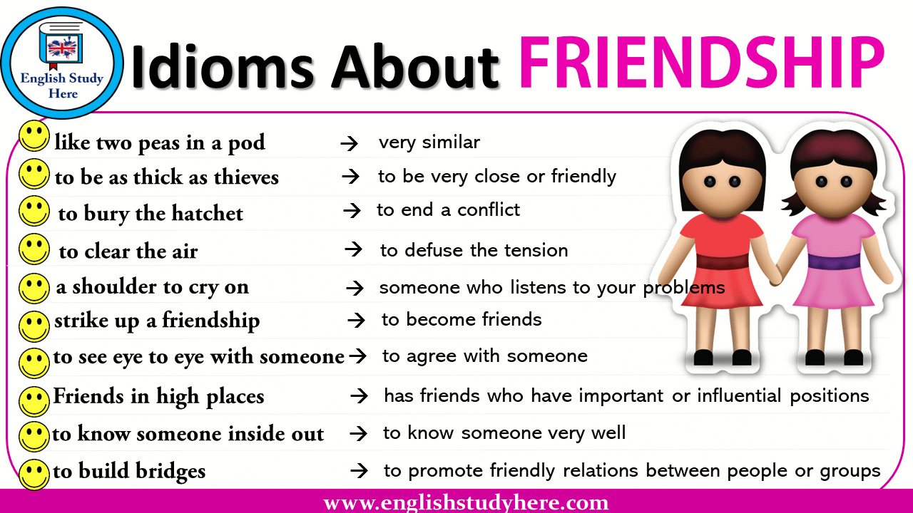 Idioms About FRIENDSHIP English Study Here