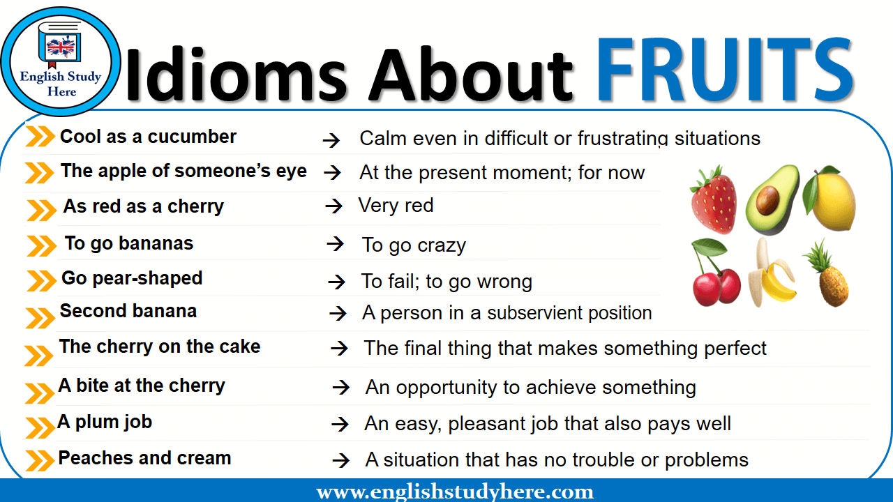 Idioms About FRUITS English Study Here