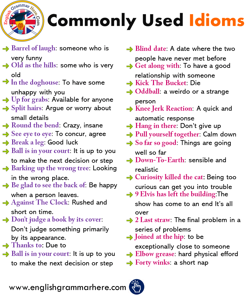 Idioms Archives English Grammar Here
