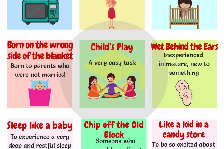 Idioms Examples For Students Cheap Prices Www pinnaxis