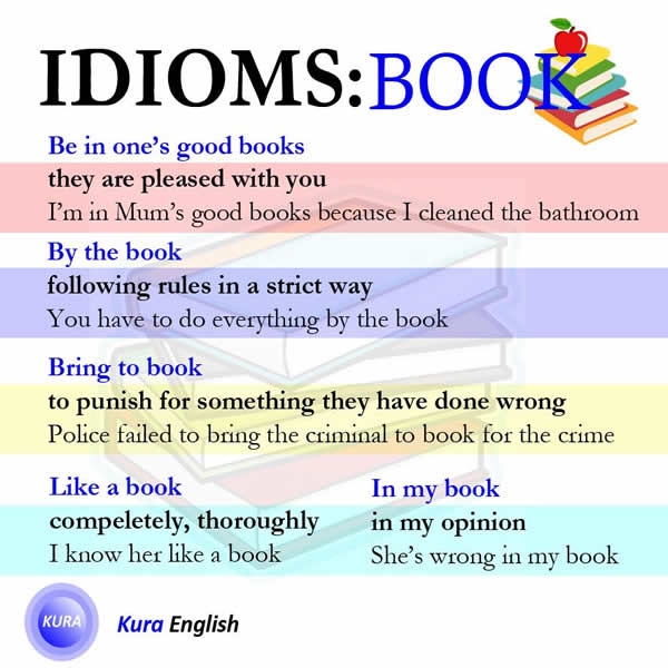 Idioms Related Book Vocabulary Home