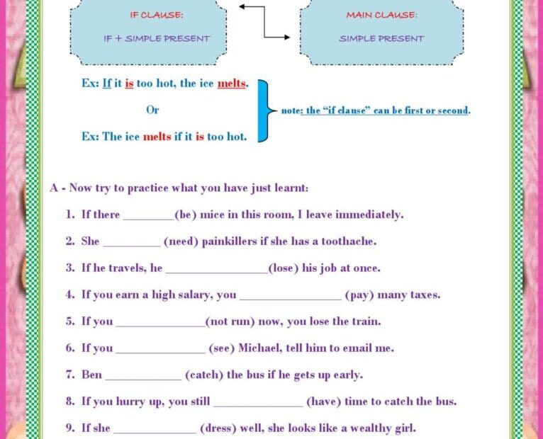 IF CLAUSE TYPE 0 Grammar Guide English ESL Worksheets Pdf Doc