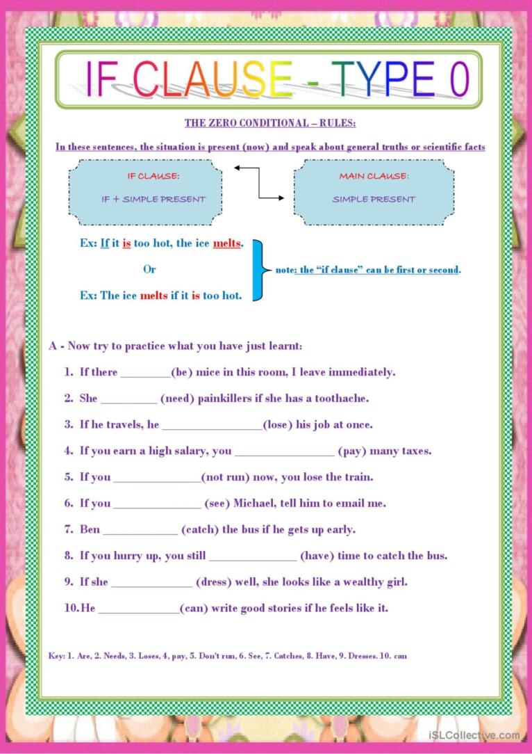 IF CLAUSE TYPE 0 Grammar Guide English ESL Worksheets Pdf Doc