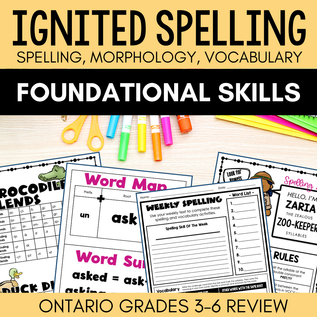 Ignited Spelling Foundations Unit Spelling Vocabulary Morphology 