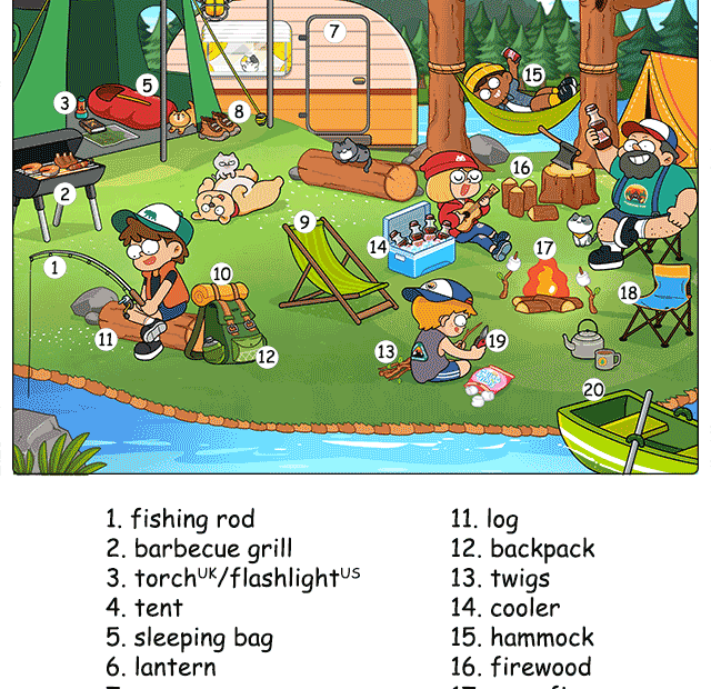 Illustrated Camping Vocabulary