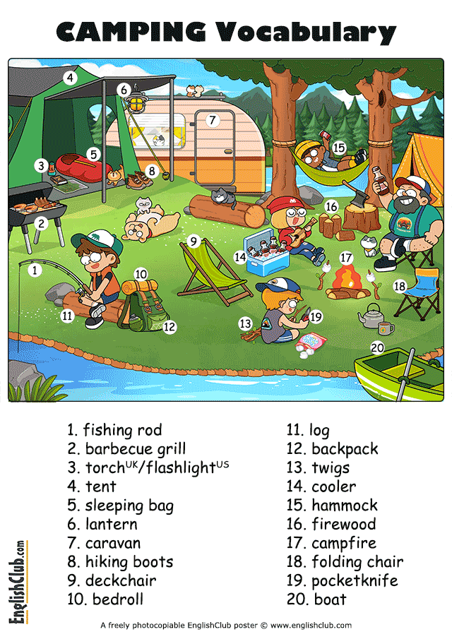 Illustrated Camping Vocabulary