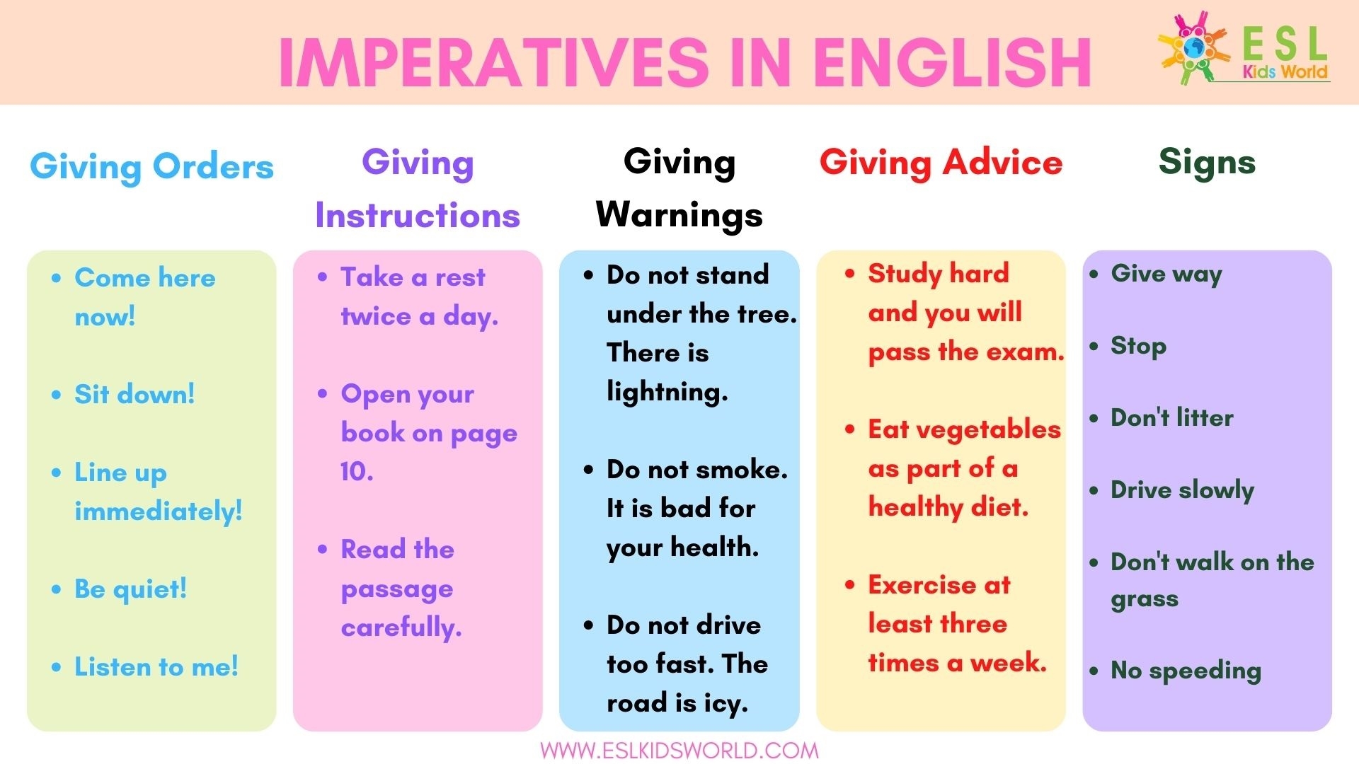 Imperative Sentence In English Grammar Lesson English In 40 OFF