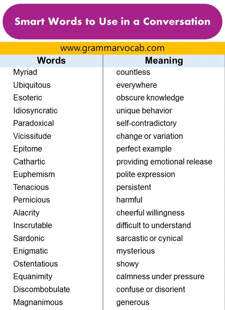 Impressive Vocabulary Words With Meaning Smart Words