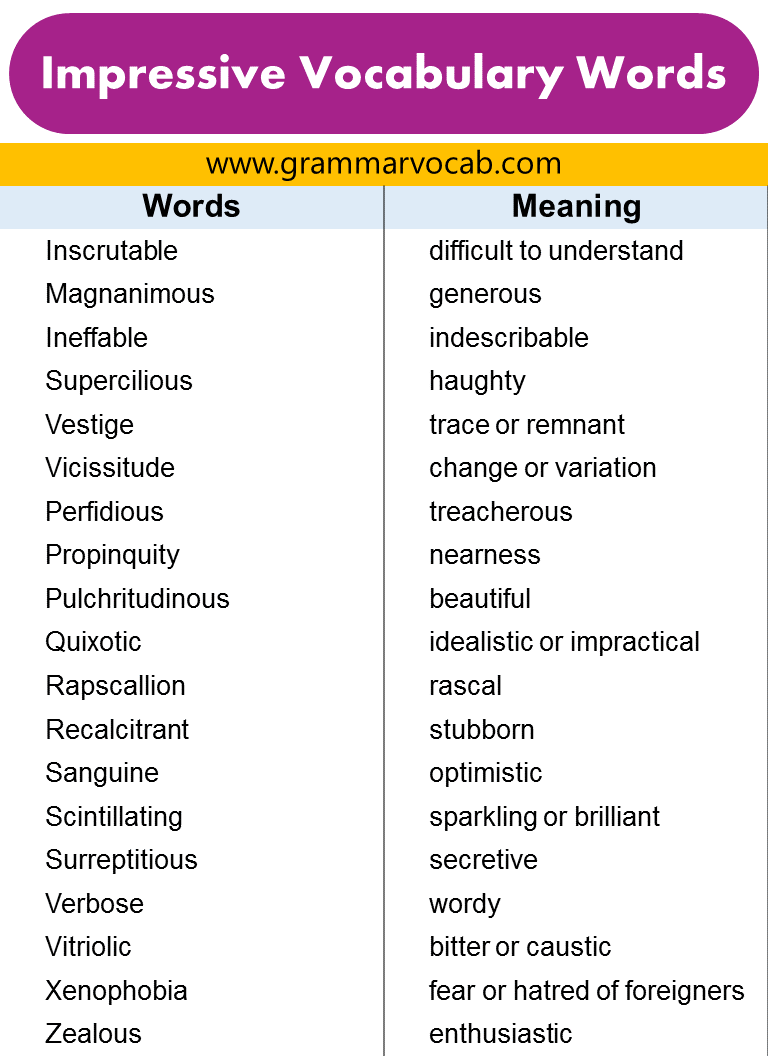 Impressive Vocabulary Words With Meaning Smart Words GrammarVocab