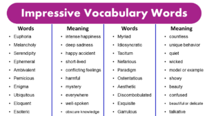 Impressive Vocabulary Words With Meaning Smart Words GrammarVocab