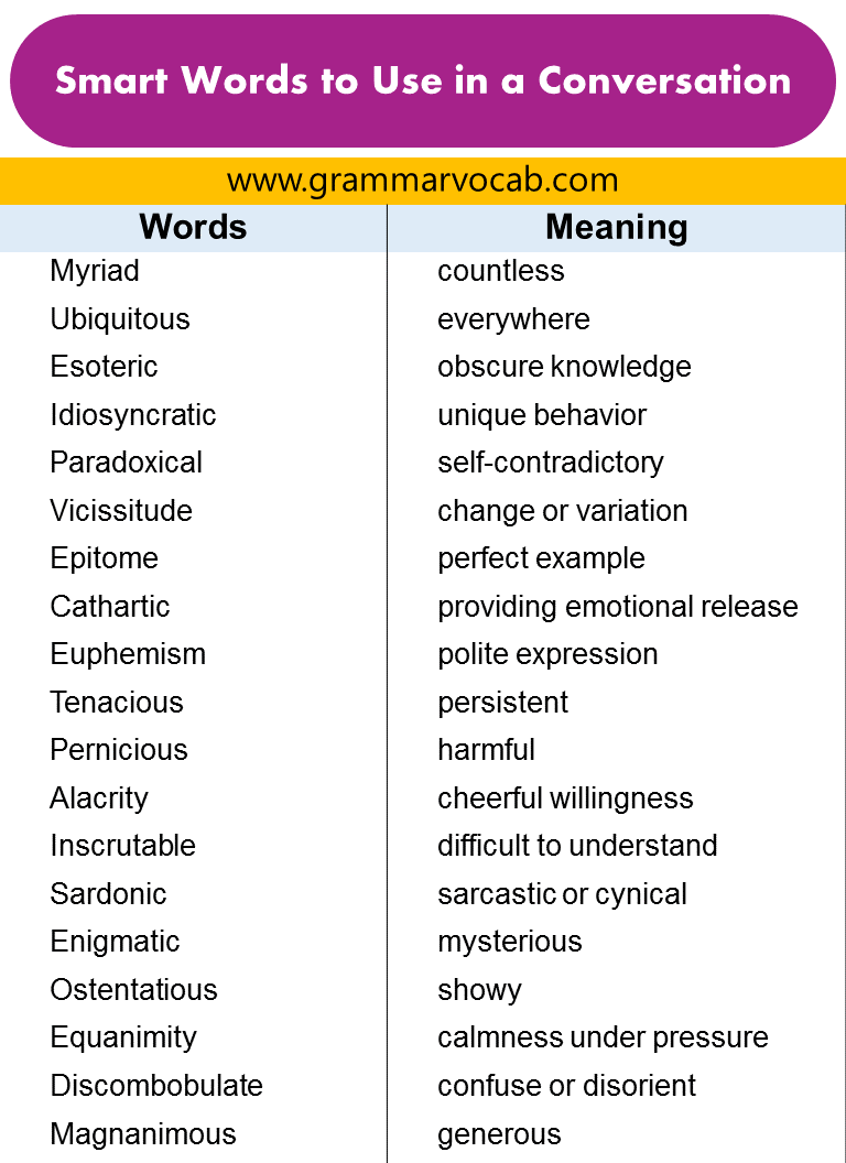 Impressive Vocabulary Words With Meaning Smart Words