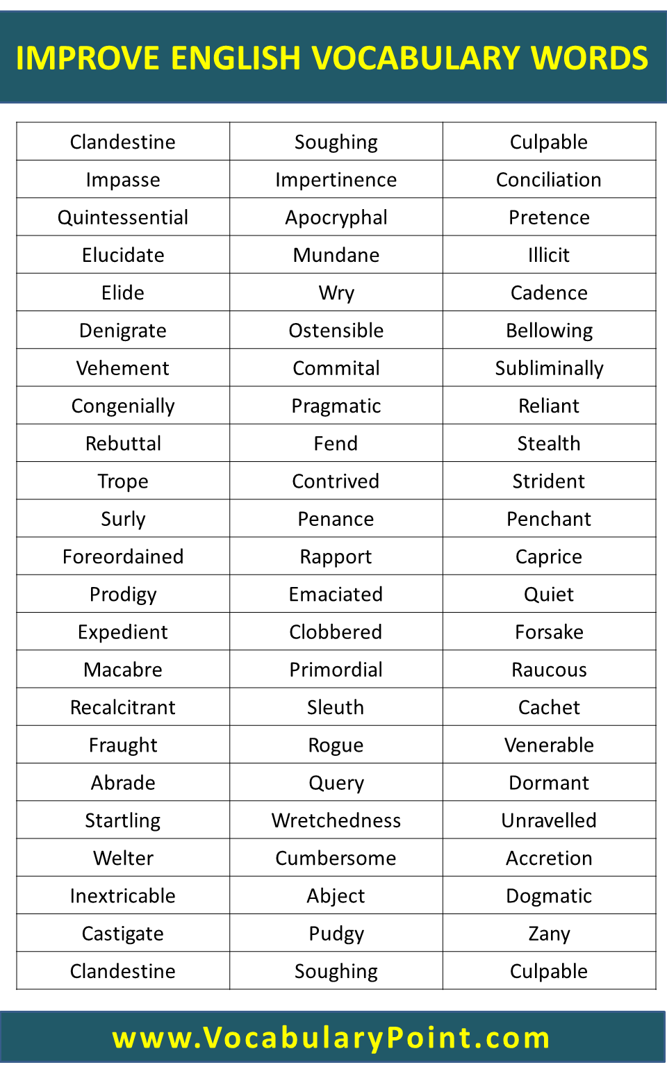 IMPROVE ENGLISH VOCABULARY WORDS Vocabulary Point