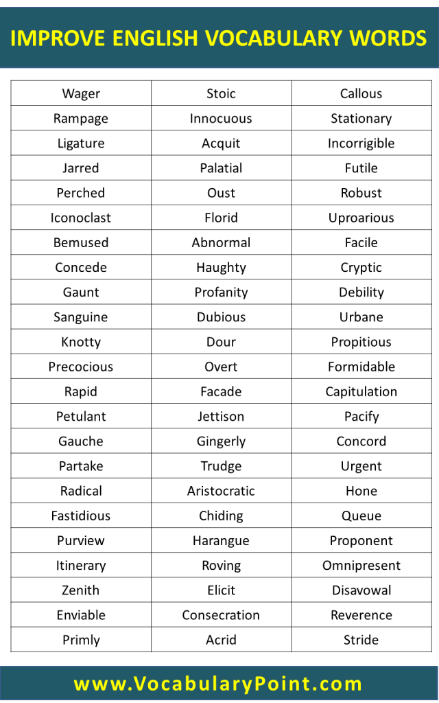 IMPROVE ENGLISH VOCABULARY WORDS Vocabulary Point