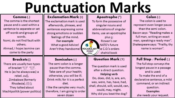 Improve Your Punctuation Skills With Examples And Rules