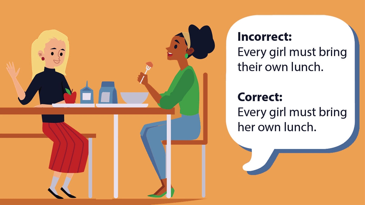 Incorrect Grammar Bad Grammar Makes A Bad Impression quot 1 editing The