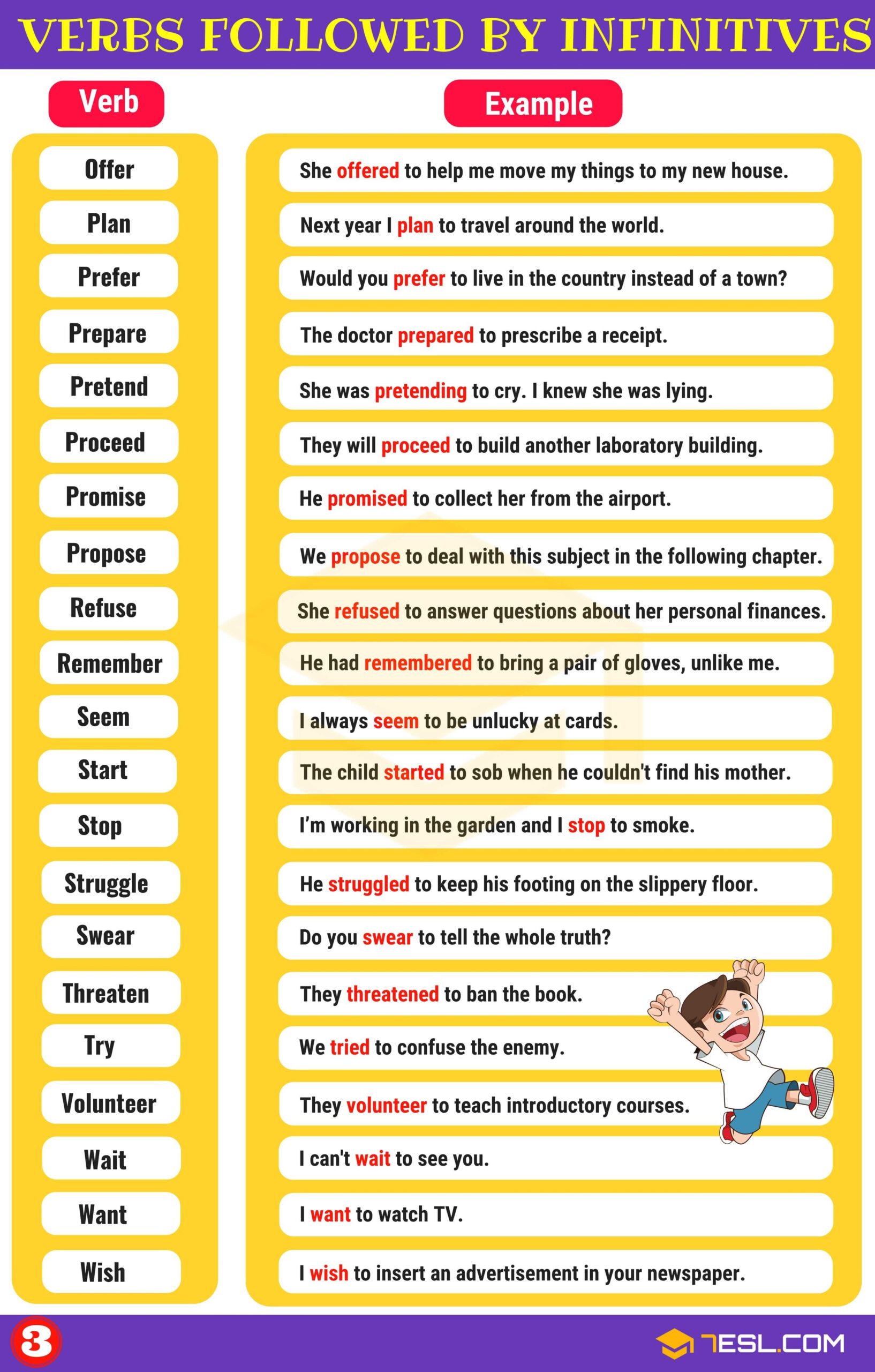 infinitive worksheet with answers PDF