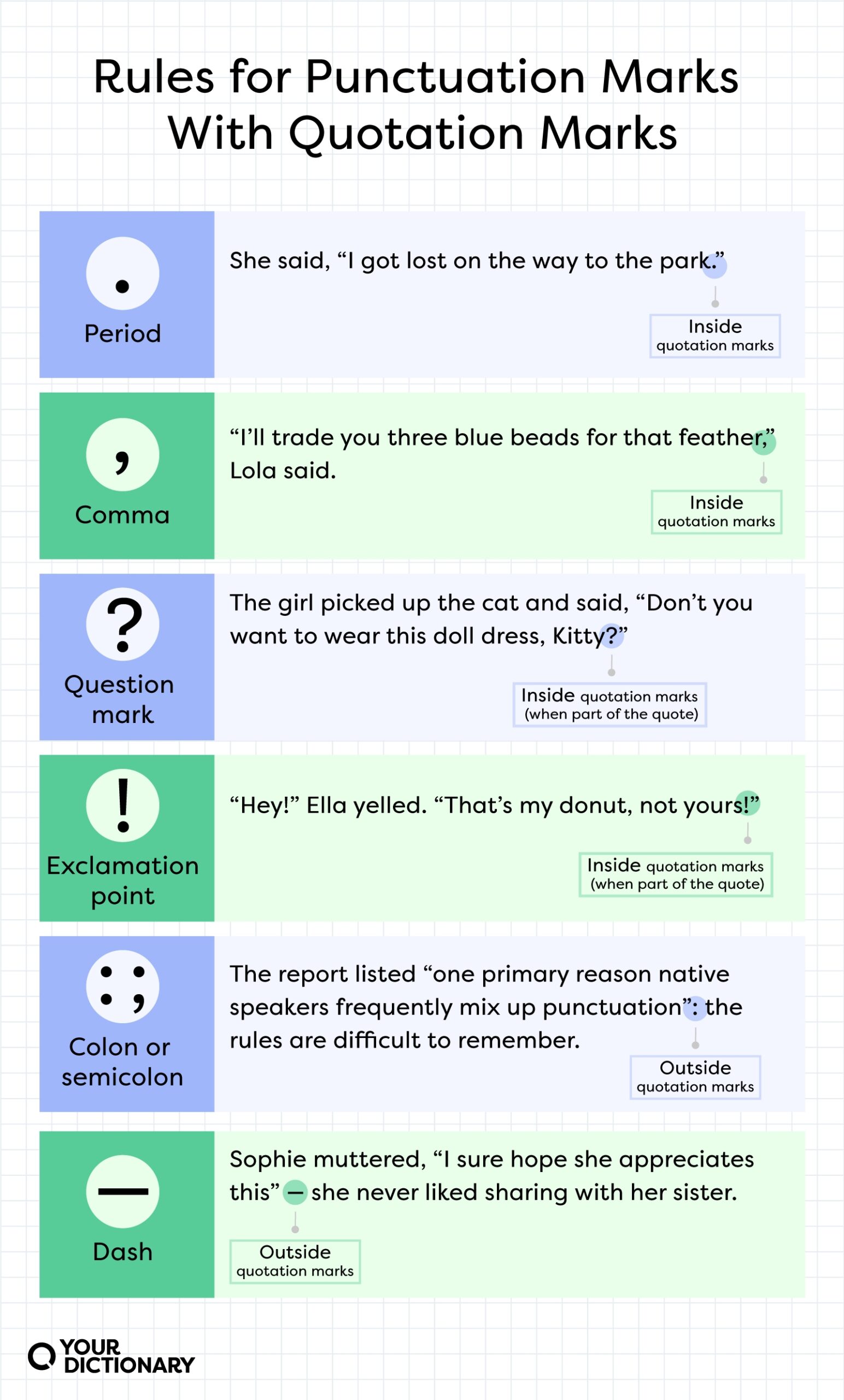 punctuation with quotation marks examples