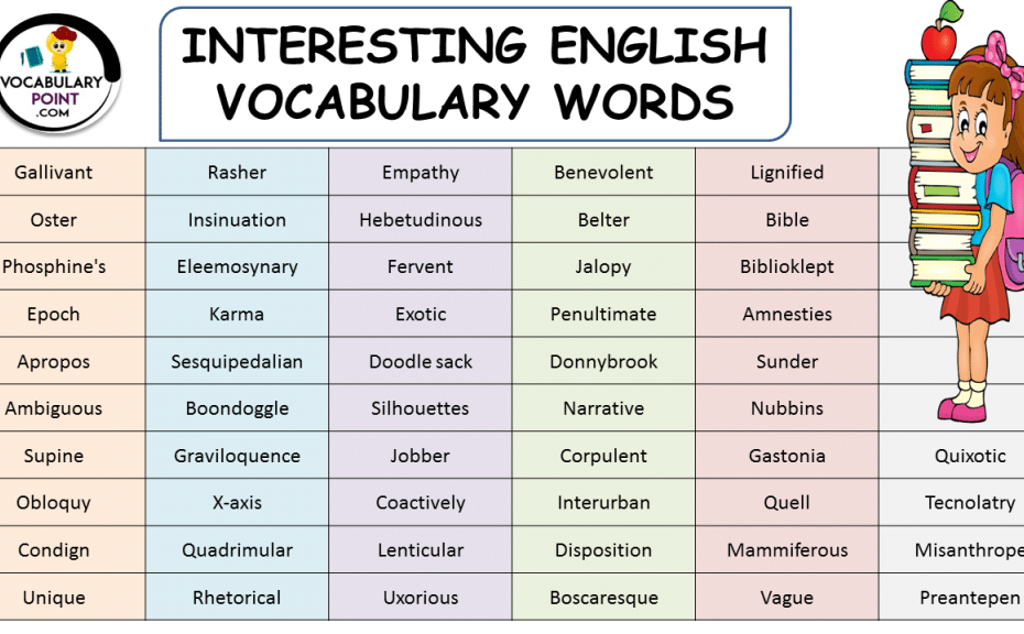 INTERESTING ENGLISH VOCABULARY WORDS Vocabulary Point