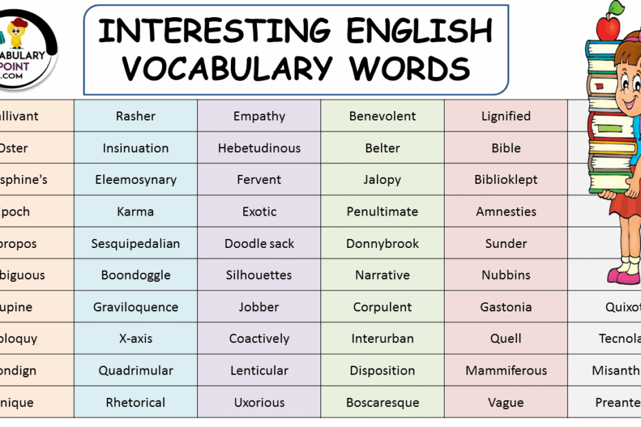 INTERESTING ENGLISH VOCABULARY WORDS Vocabulary Point